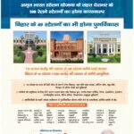 PATNA Pratah Kiran 06 August – 2023_compressed_page-0001